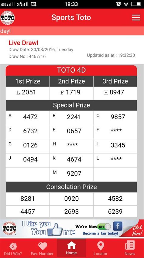 toto results|toto results malaysia.